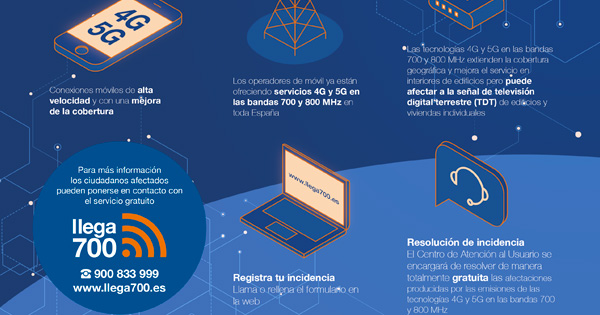 Llegan a Navalmoral conexiones móviles más veloces y mejor cobertura con despliegues 4G y 5G